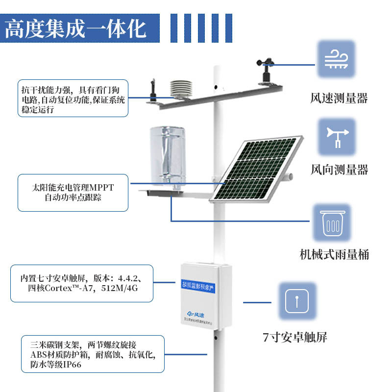 農(nóng)業(yè)氣象站布置原則是什么？